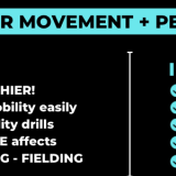 Book an in-person clinic with Tracy to master the fundamentals of intentional mobility and elevate your team to the next level!  The best mobility exercises players + strength coaches from 27 of the 30 MLB teams are currently doing. This clinic is for up to 2.5 hours of Tracy hands-on with your team/group through the most effective and important drills you'll need.  Clinic can be fully customized to meet the needs of your players Choose your focus (hip mobility, arm care, core, + more) Baseball and/or Softball  Tracy will travel (almost) anywhere in the world. You cover cost of Tracy's travel (airfare, hotel, car if necessary). For international locations, including HI and AK, an additional travel fee will be added depending on duration of travel. Please email Tracy for more info about international clinics: tracy@mobilitychick.com